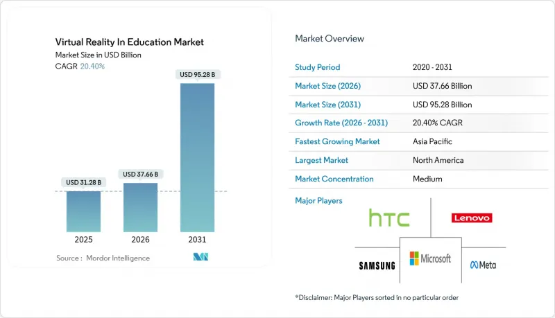 Virtual Reality In Education-Market-IMG1