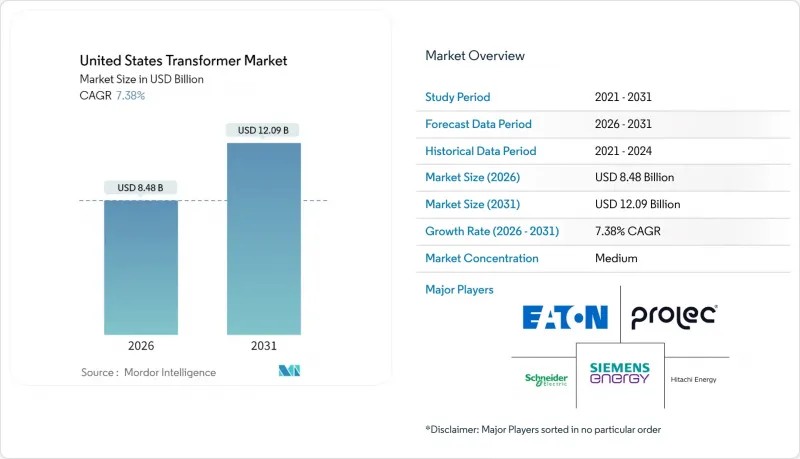 United States Transformer-Market-IMG1