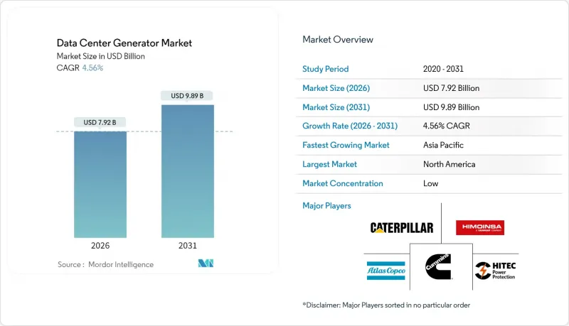 Data Center Generator-Market-IMG1