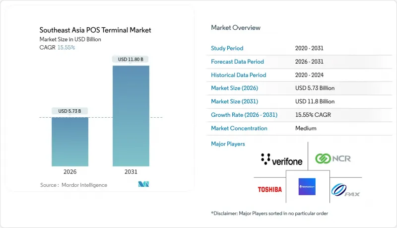 Southeast Asia POS Terminal-Market-IMG1