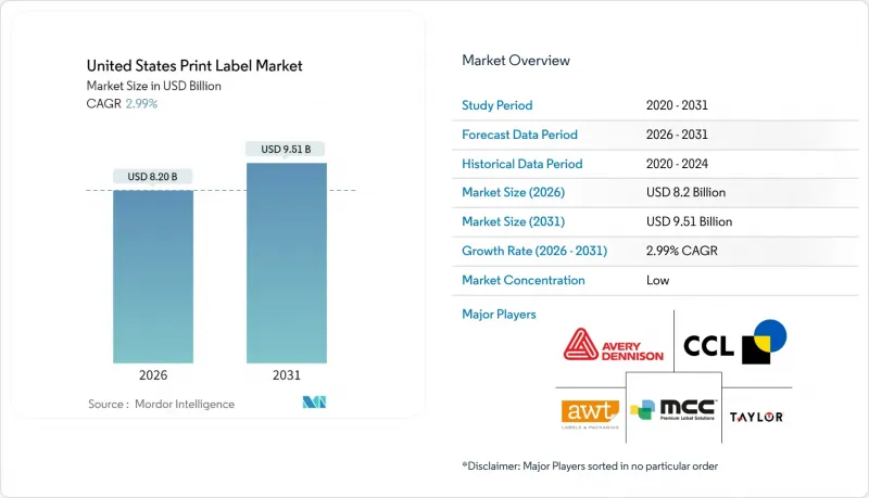 United States Print Label-Market-IMG1