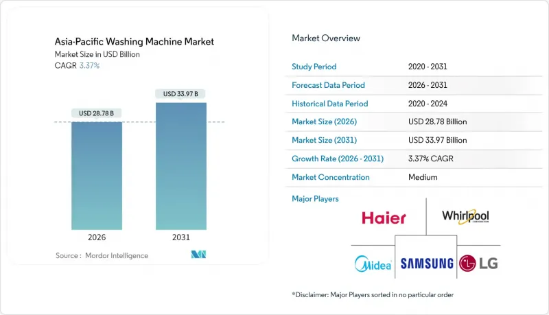 Asia-Pacific Washing Machine-Market-IMG1