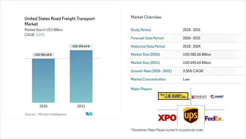 United States Road Freight Transport-Market-IMG1