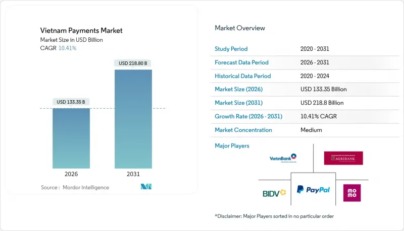 Vietnam Payments-Market-IMG1