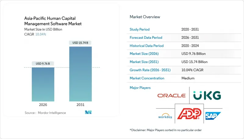 Asia-Pacific Human Capital Management Software-Market-IMG1
