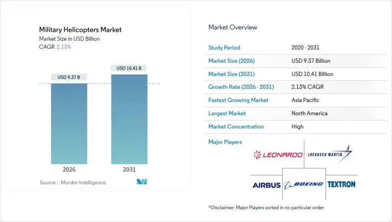 Military Helicopters-Market-IMG1