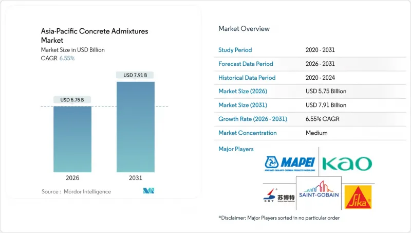 Asia-Pacific Concrete Admixtures-Market-IMG1