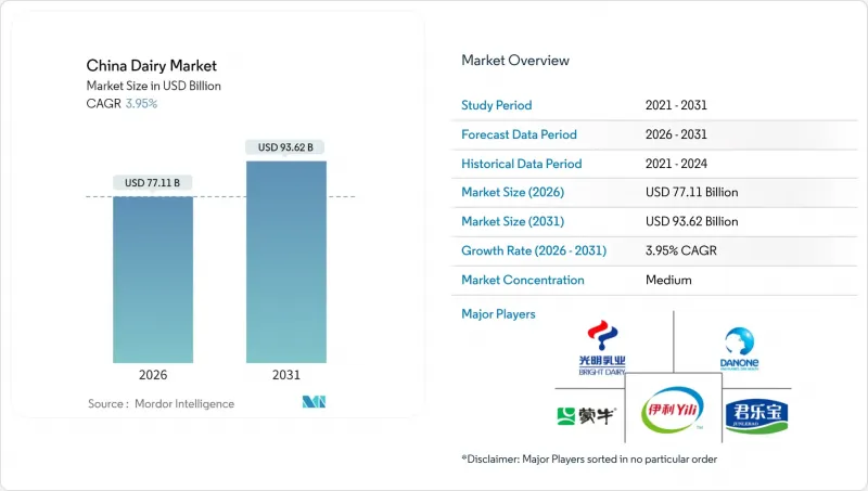 China Dairy-Market-IMG1