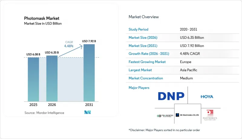 Photomask-Market-IMG1