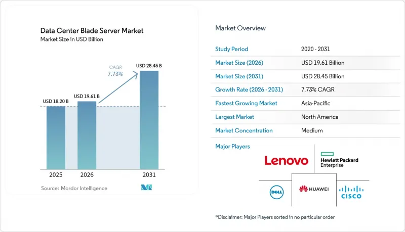 Data Center Blade Server-Market-IMG1