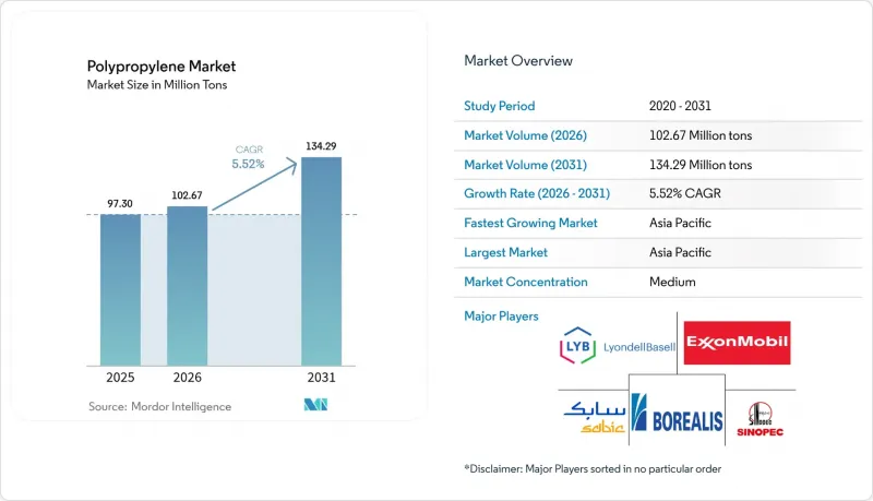 Polypropylene-Market-IMG1