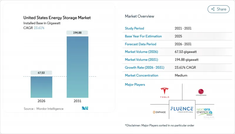 United States Energy Storage-Market-IMG1