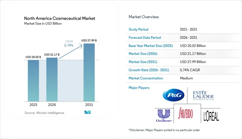 North America Cosmeceutical-Market-IMG1
