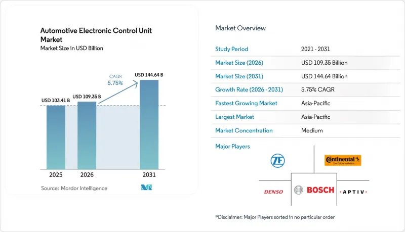 Automotive Electronic Control Unit-Market-IMG1