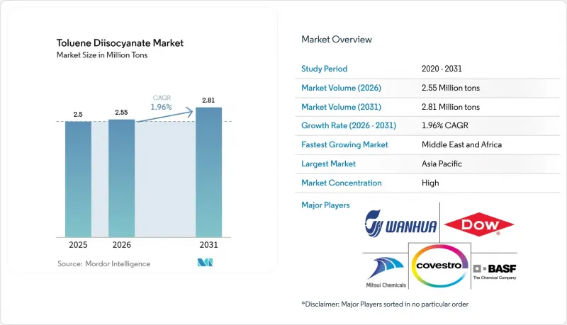 Toluene Diisocyanate-Market-IMG1