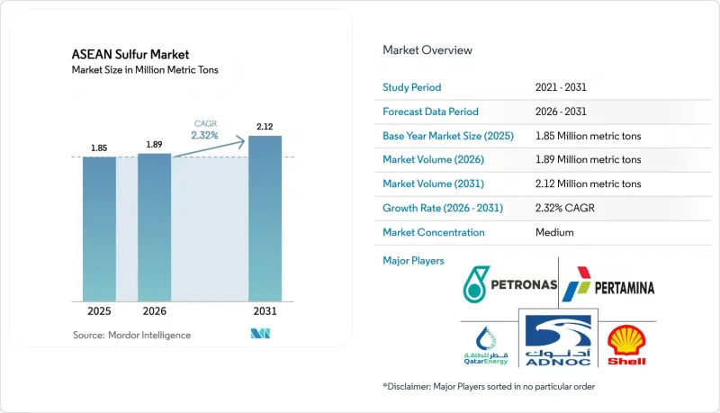 ASEAN Sulfur-Market-IMG1