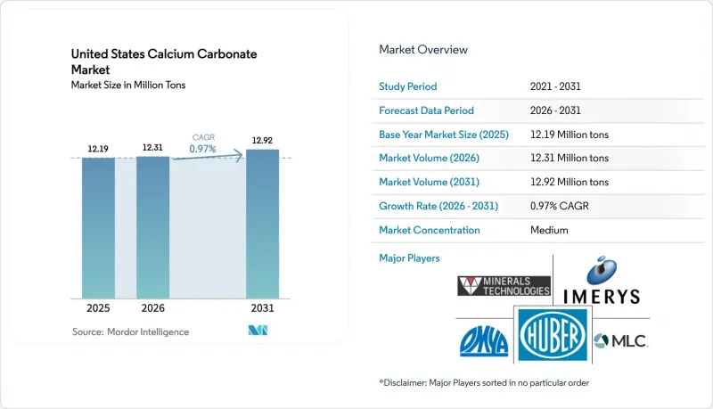 United States Calcium Carbonate-Market-IMG1