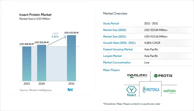 Insect Protein-Market-IMG1