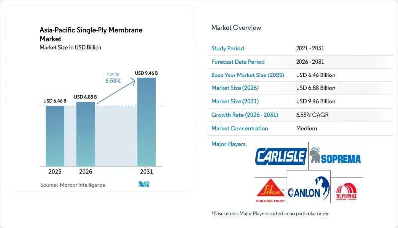 Asia-Pacific Single-Ply Membrane-Market-IMG1