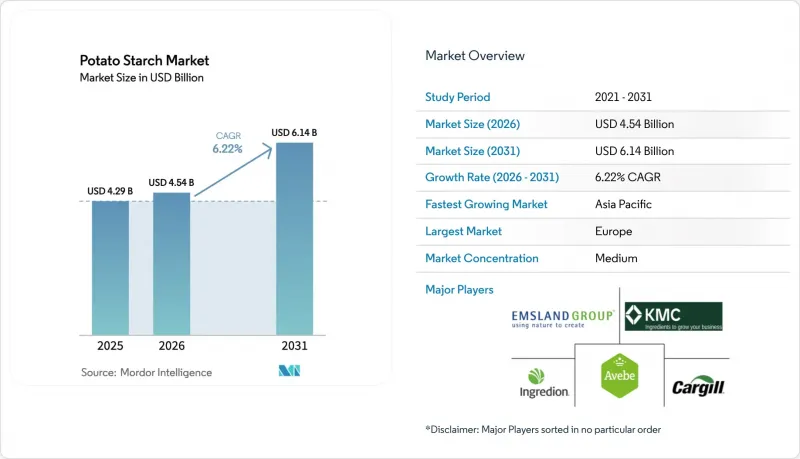 Potato Starch-Market-IMG1