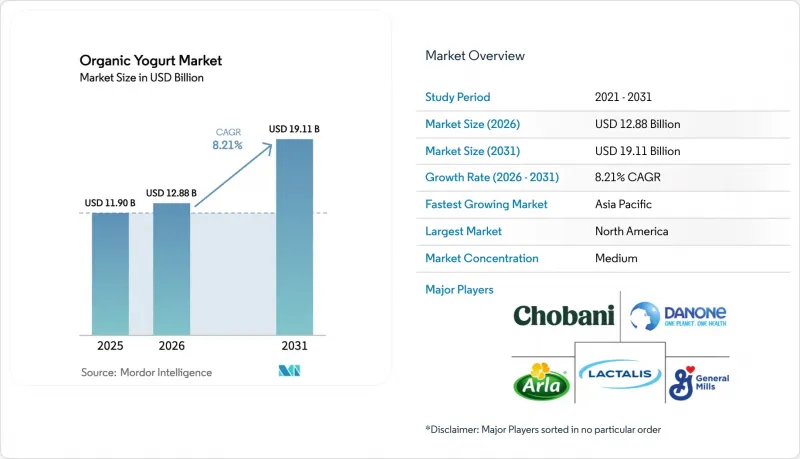 Organic Yogurt-Market-IMG1