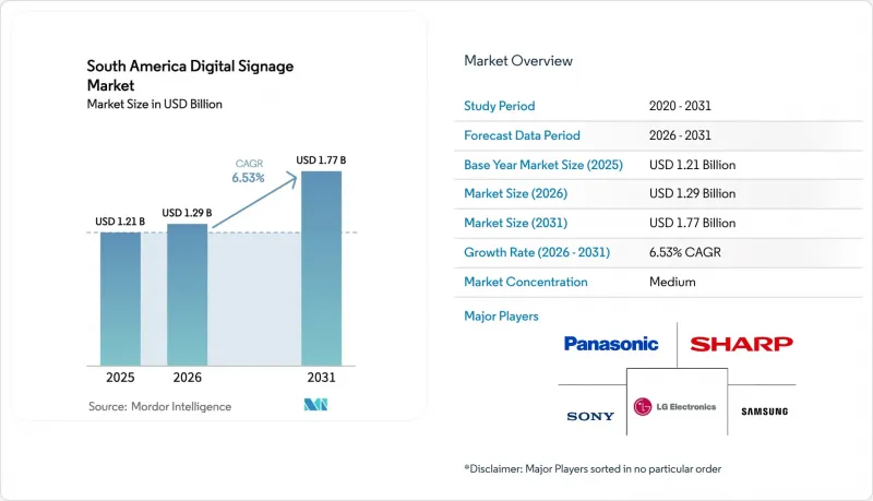 South America Digital Signage-Market-IMG1