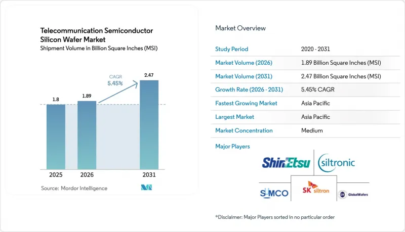 Telecommunication Semiconductor Silicon Wafer-市場-IMG1