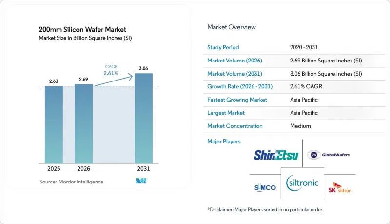 200mm Silicon Wafer-市場-IMG1
