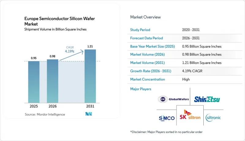 Europe Semiconductor Silicon Wafer-Market-IMG1