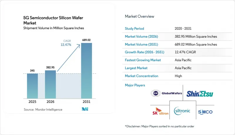 5G Semiconductor Silicon Wafer-Market-IMG1