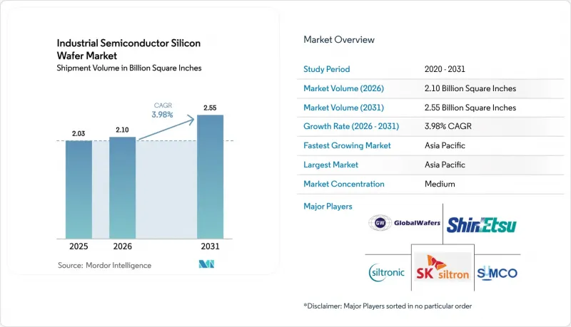 Industrial Semiconductor Silicon Wafer-Market-IMG1