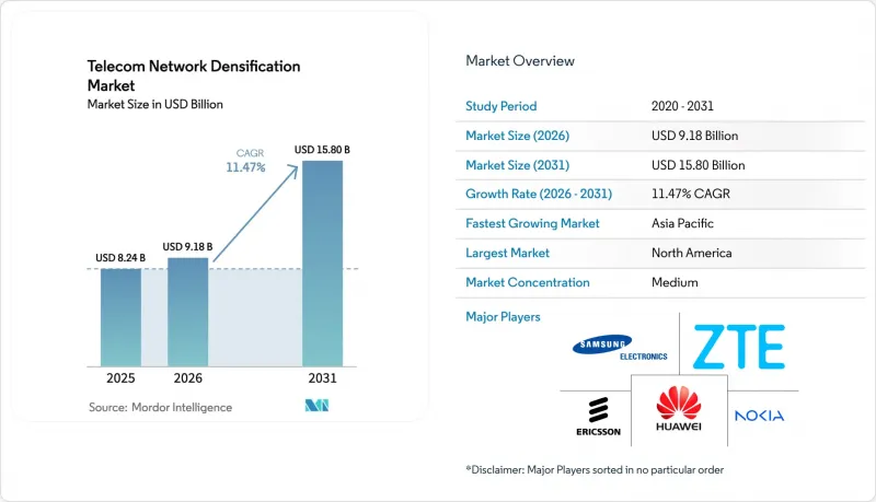 Telecom Network Densification-Market-IMG1