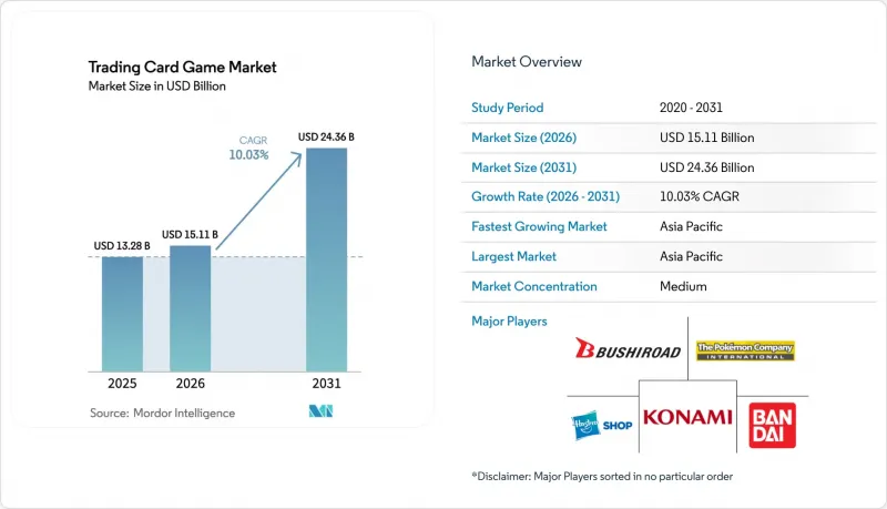 Trading Card Game-Market-IMG1