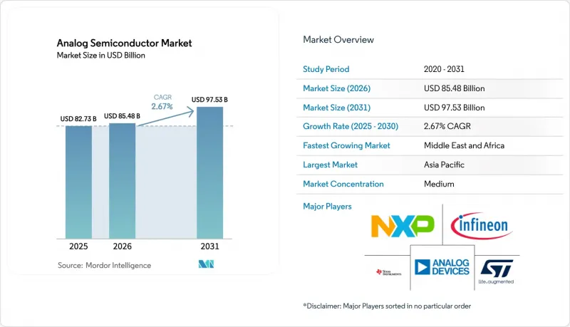 Analog Semiconductor-Market-IMG1