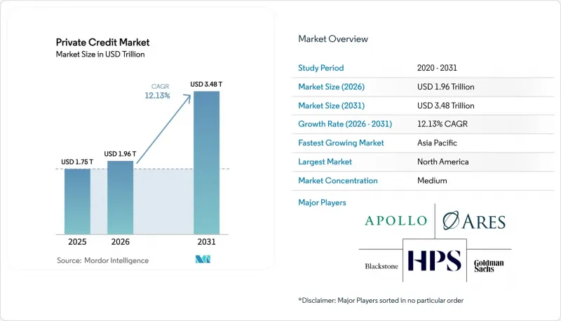Private Credit-Market-IMG1