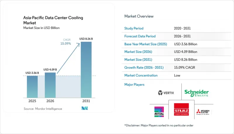 Asia-Pacific Data Center Cooling-Market-IMG1