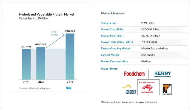 Hydrolyzed Vegetable Protein-Market-IMG1