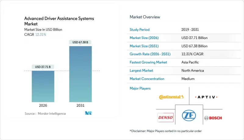 Advanced Driver Assistance Systems-Market-IMG1