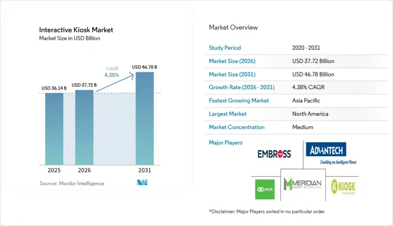 Interactive Kiosk-Market-IMG1
