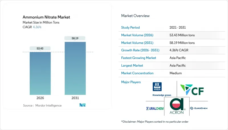 Ammonium Nitrate-Market-IMG1
