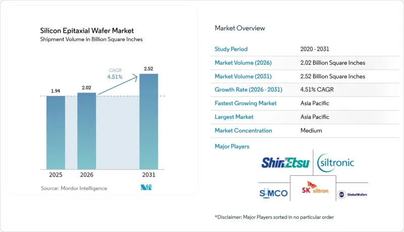 Silicon Epitaxial Wafer-Market-IMG1