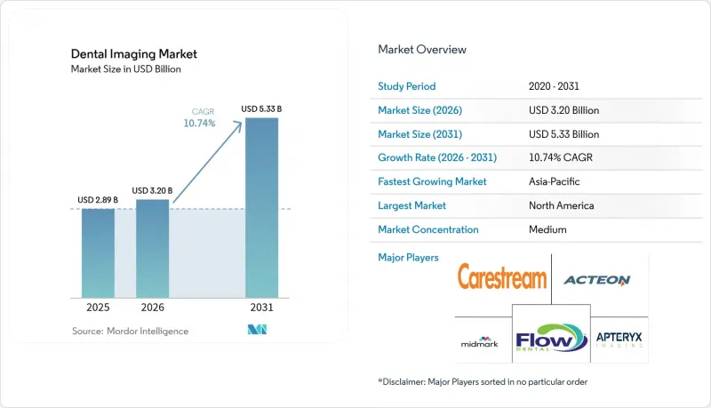 Dental Imaging-Market-IMG1