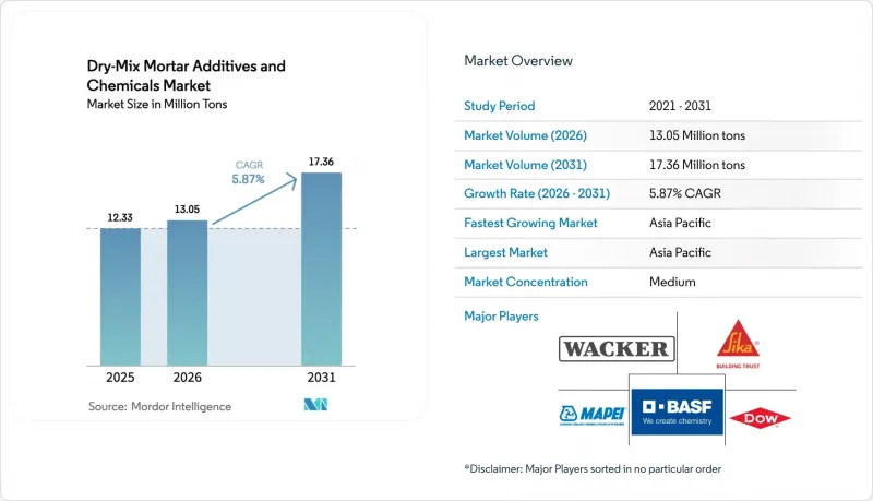 Dry-Mix Mortar Additives And Chemicals-Market-IMG1