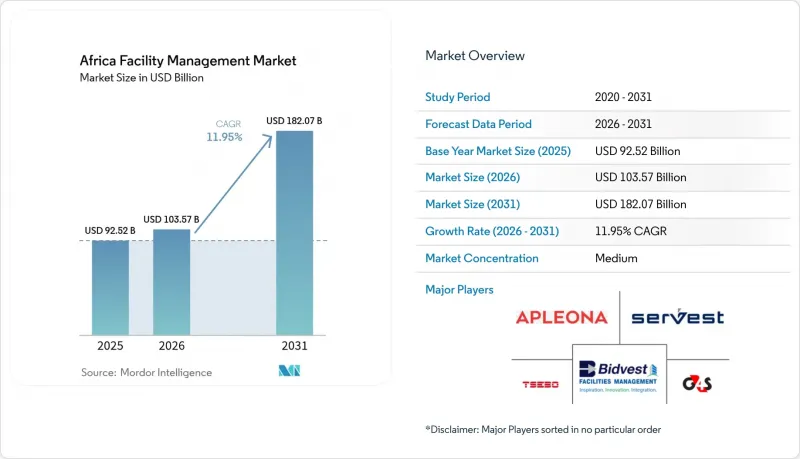 Africa Facility Management-Market-IMG1