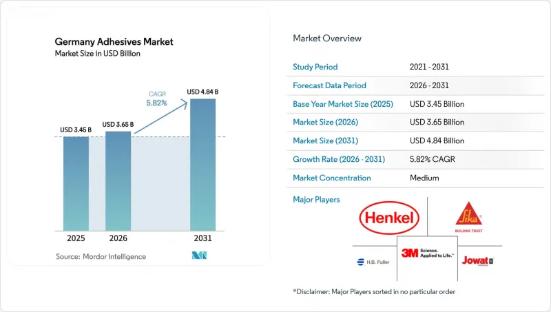 Germany Adhesives-Market-IMG1
