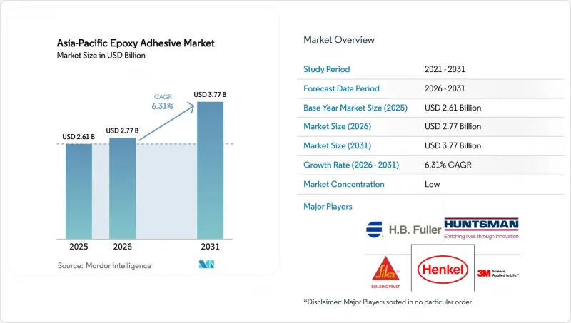 Asia-Pacific Epoxy Adhesive-Market-IMG1