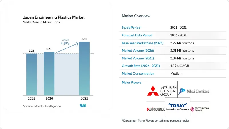 Japan Engineering Plastics-Market-IMG1