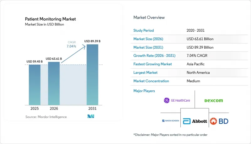 Patient Monitoring-Market-IMG1