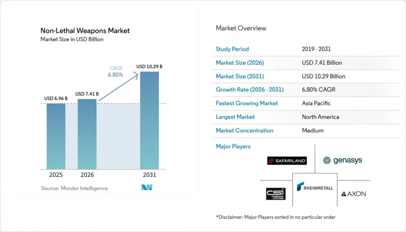Non-Lethal Weapons-Market-IMG1