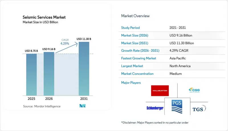 Seismic Services-Market-IMG1